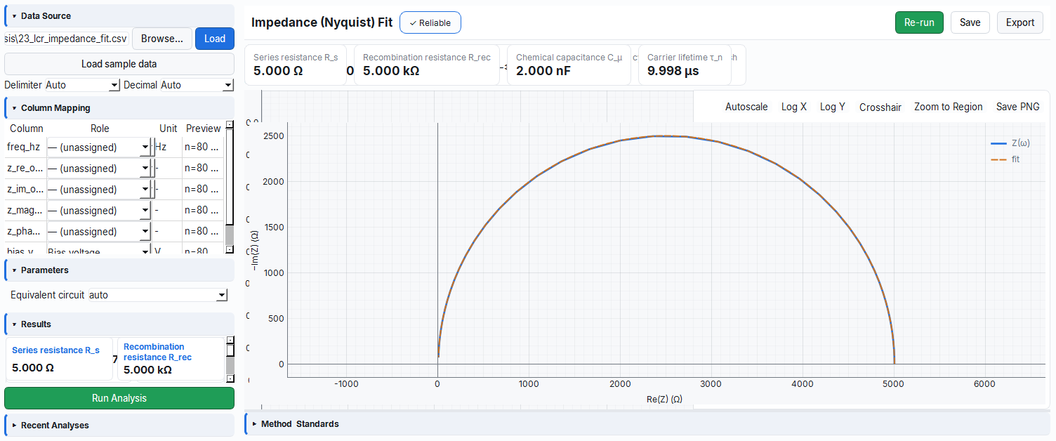 Impedance Nyquist fit: Rs, Rrec, Cmu and carrier lifetime from the Randles equivalent circuit