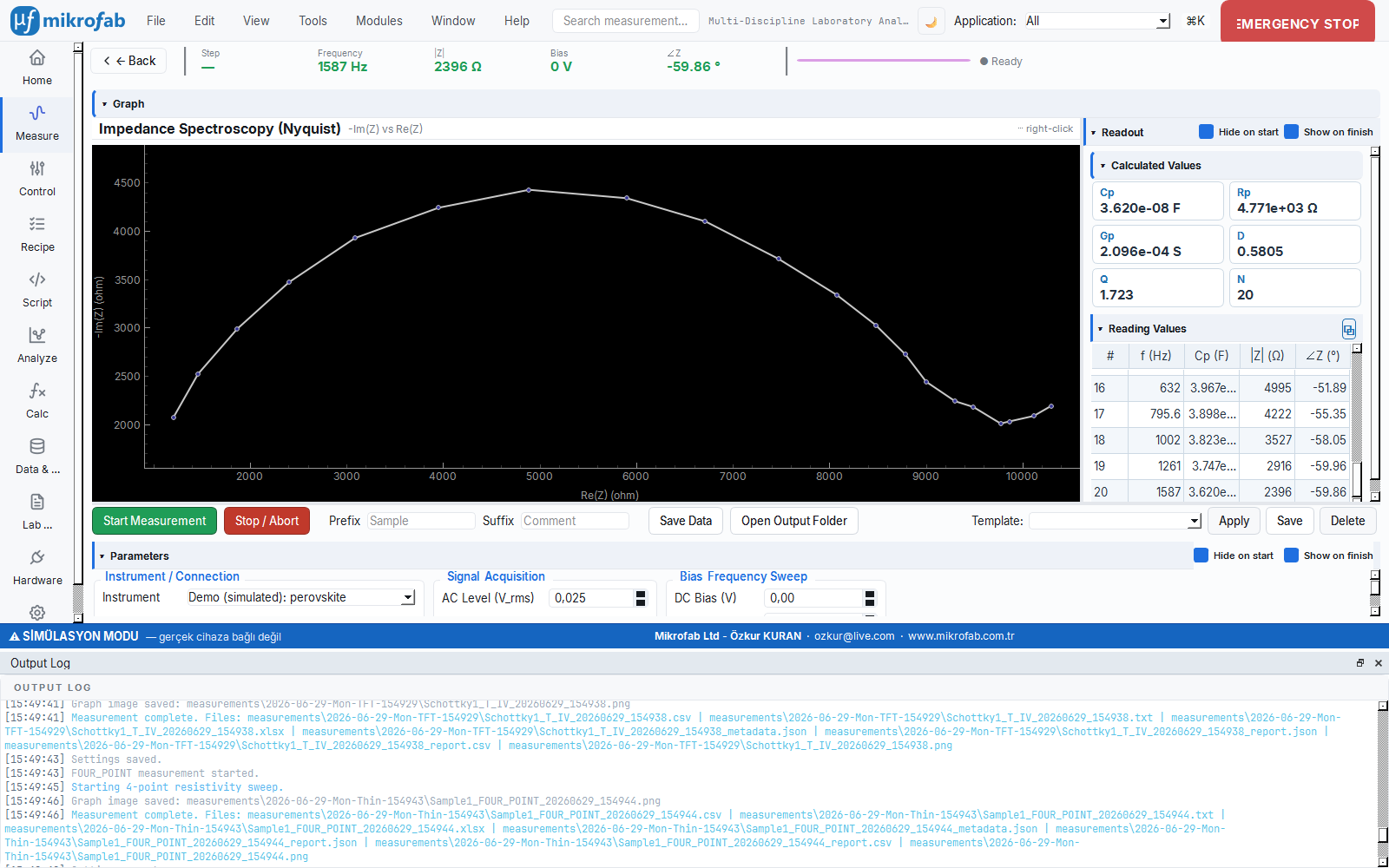 LCR / impedance workstation: live capacitance plot with C-V, C-f, Nyquist and TAS modes and derived Cp/Rp/D/Q readout