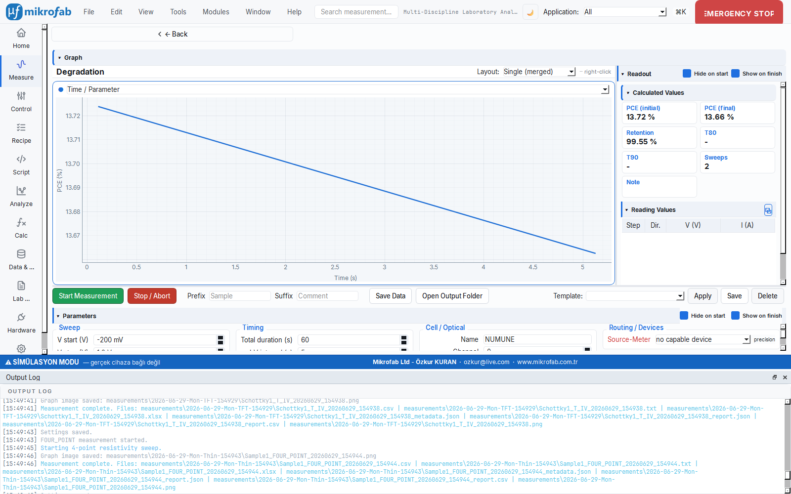 Mikrofab Suite photovoltaic stability (degradation) measurement screen: PCE and FF decline over time