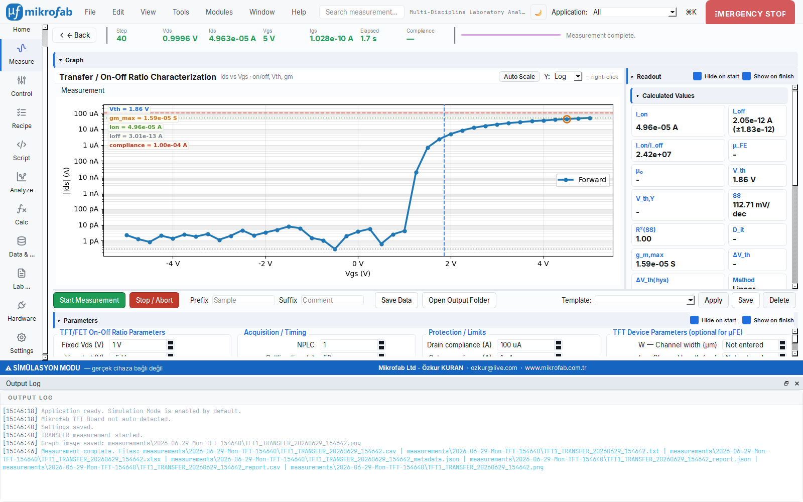 Mikrofab Suite transfer curve measurement module: parameter panel and live Ids-Vgs plot