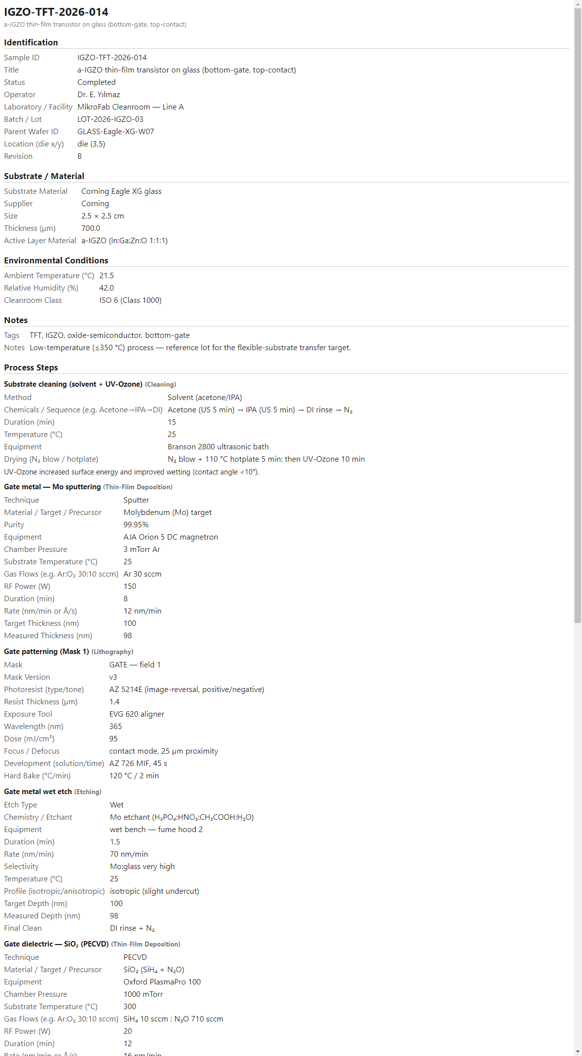 The original HTML report of the IGZO-TFT fabrication sample: a formatted output showing the sample identity, process steps and transfer-measurement metrics
