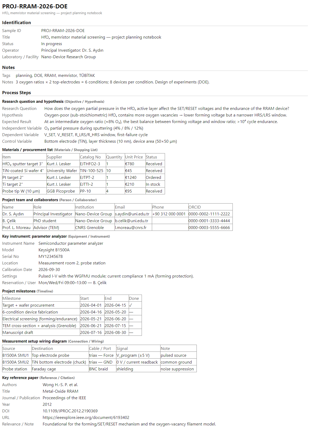The original HTML report of the memristor DOE planning sample: a project-planning output containing objective, bill of materials, equipment and design-of-experiments sections