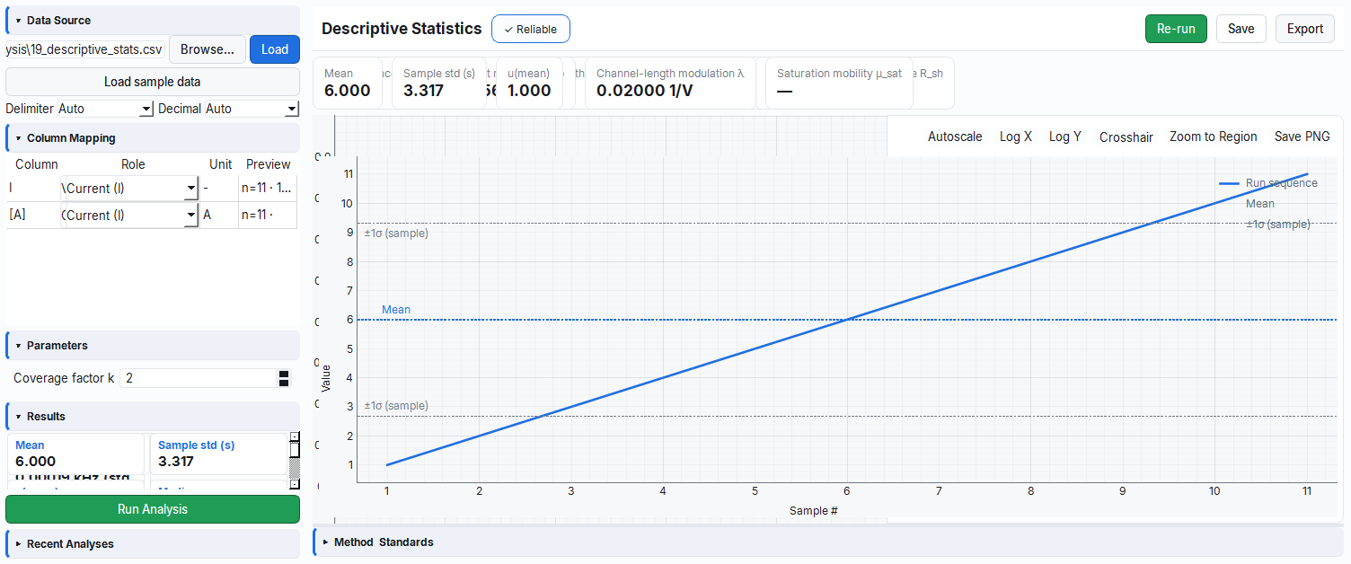 Descriptive statistics analysis screen