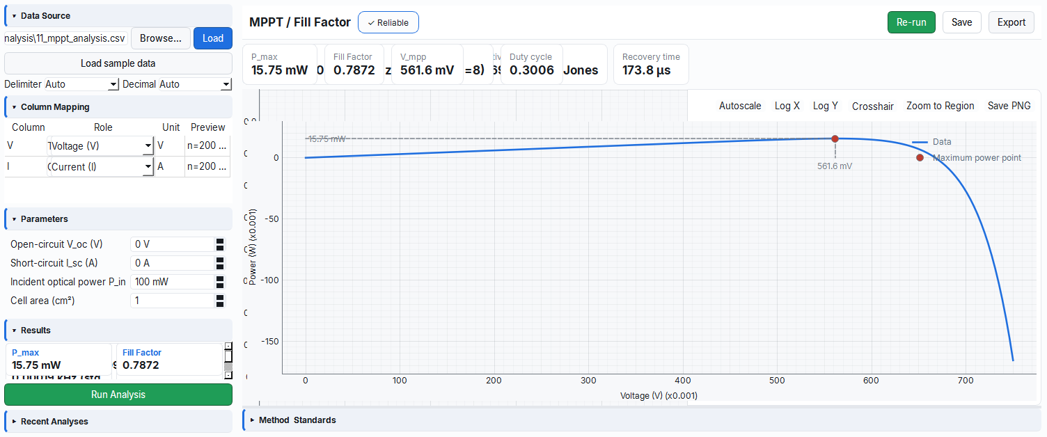 Maximum power point tracking statistics in the MPPT analysis module
