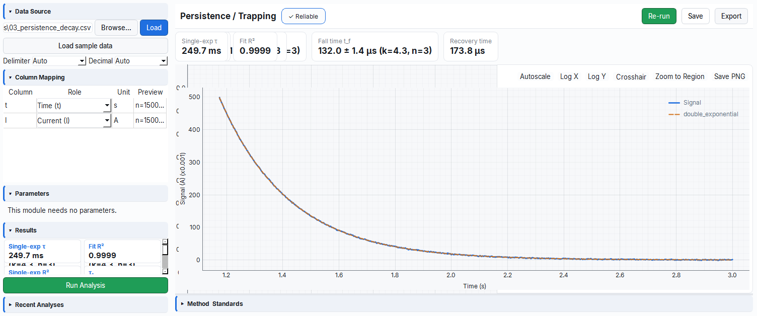 Persistent photoconductivity decay analysis