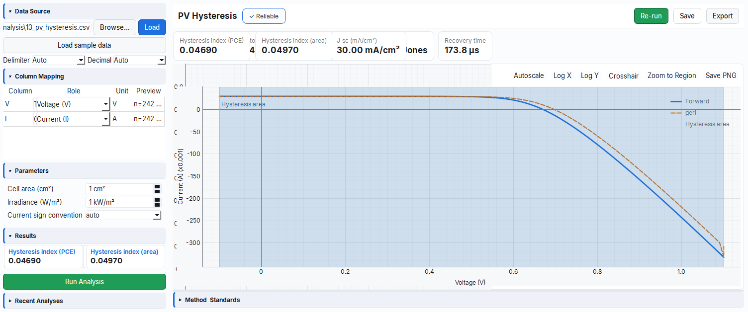 The PV hysteresis analysis module, comparing Forward and Reverse J-V