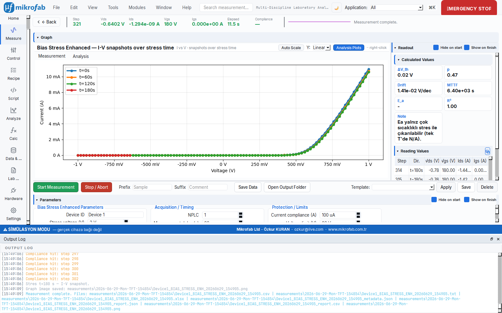 Enhanced bias stress measurement screen: periodic I-V snapshots and V_th(t) tracking