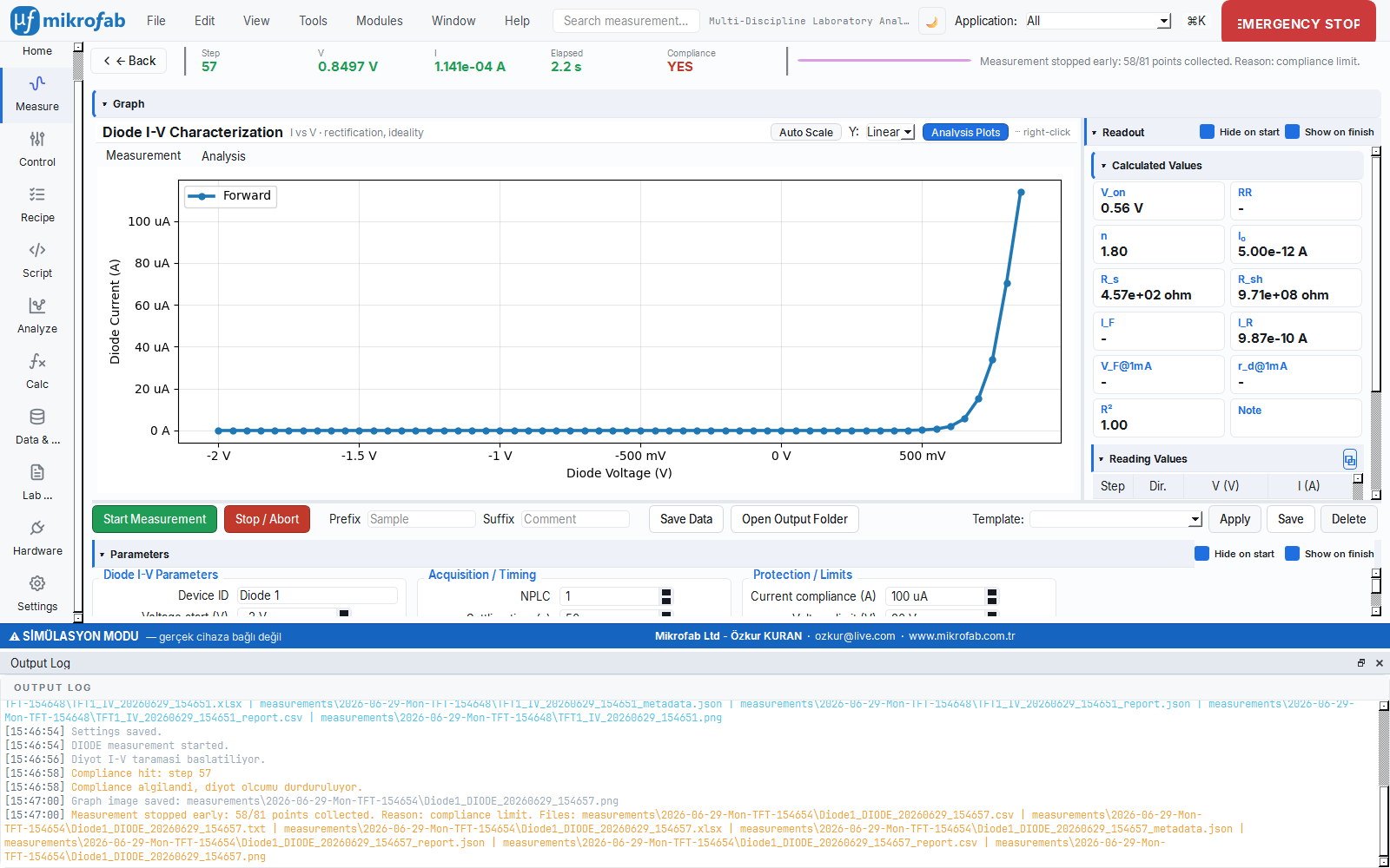 Diode I-V measurement screen: forward+reverse sweep, linear and logarithmic plots