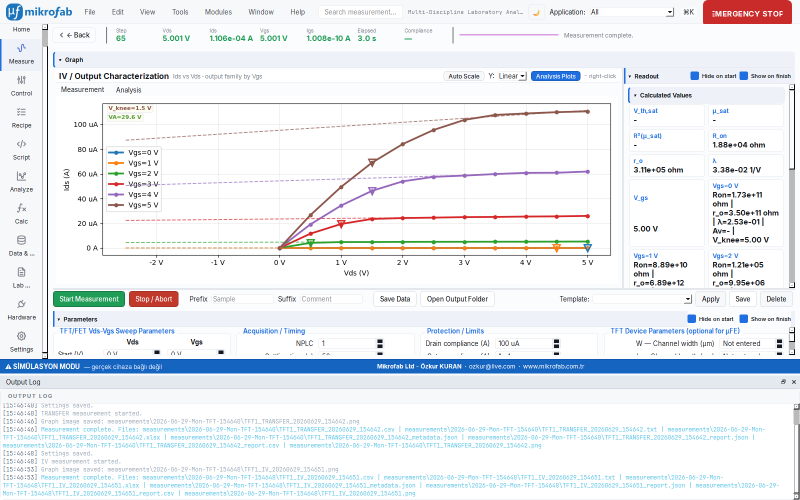 Output characteristic measurement screen: Id-Vd curve family and parameter panel