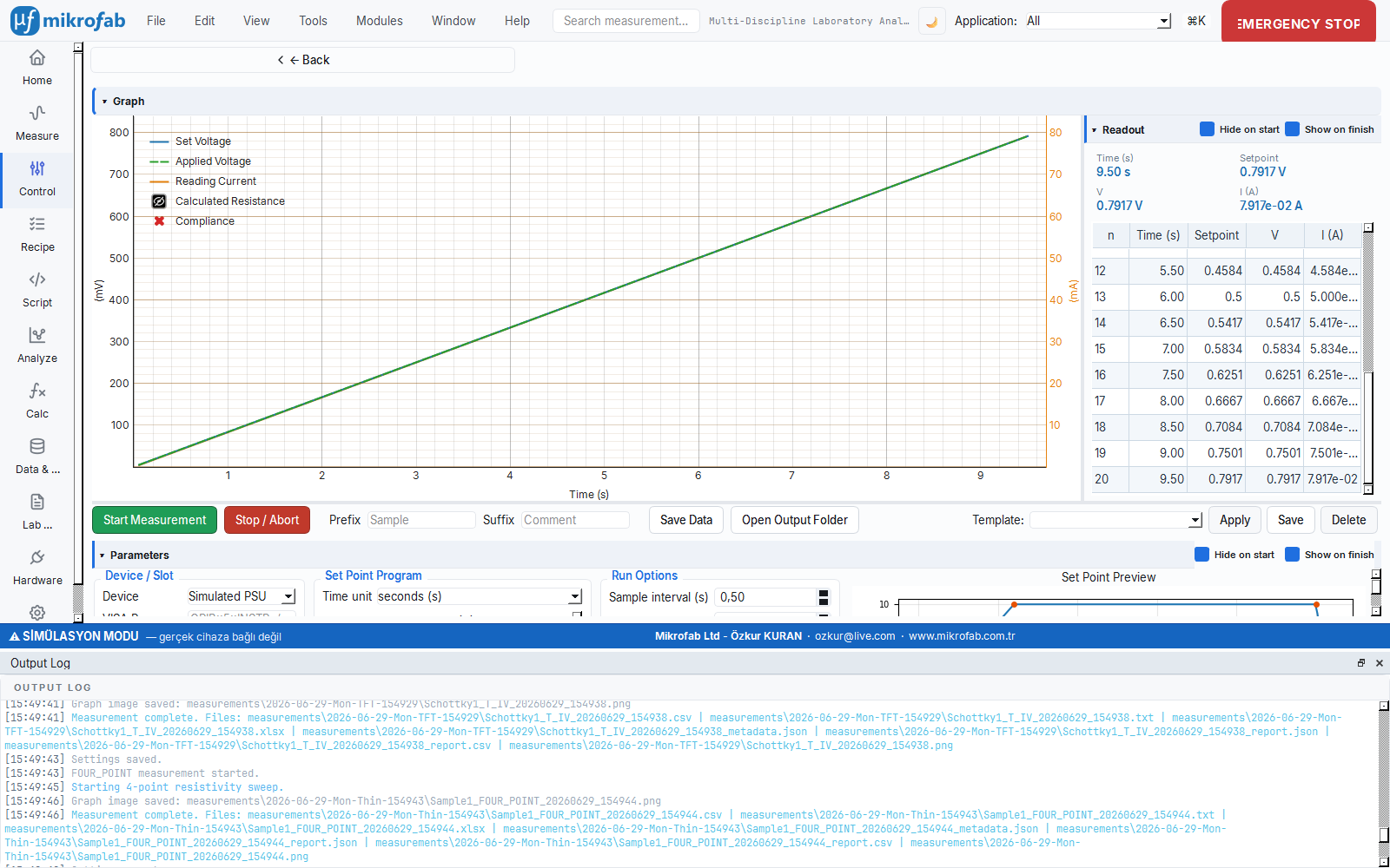 Set-Point Profile module: instrument, program table and preview on the left; three-axis live plot and readout cards on the right