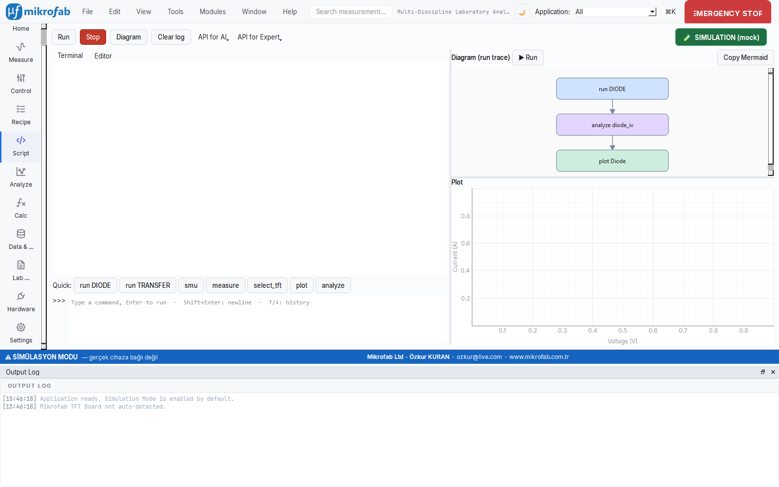 Python Script / Console workspace: terminal, editor, plot and diagram