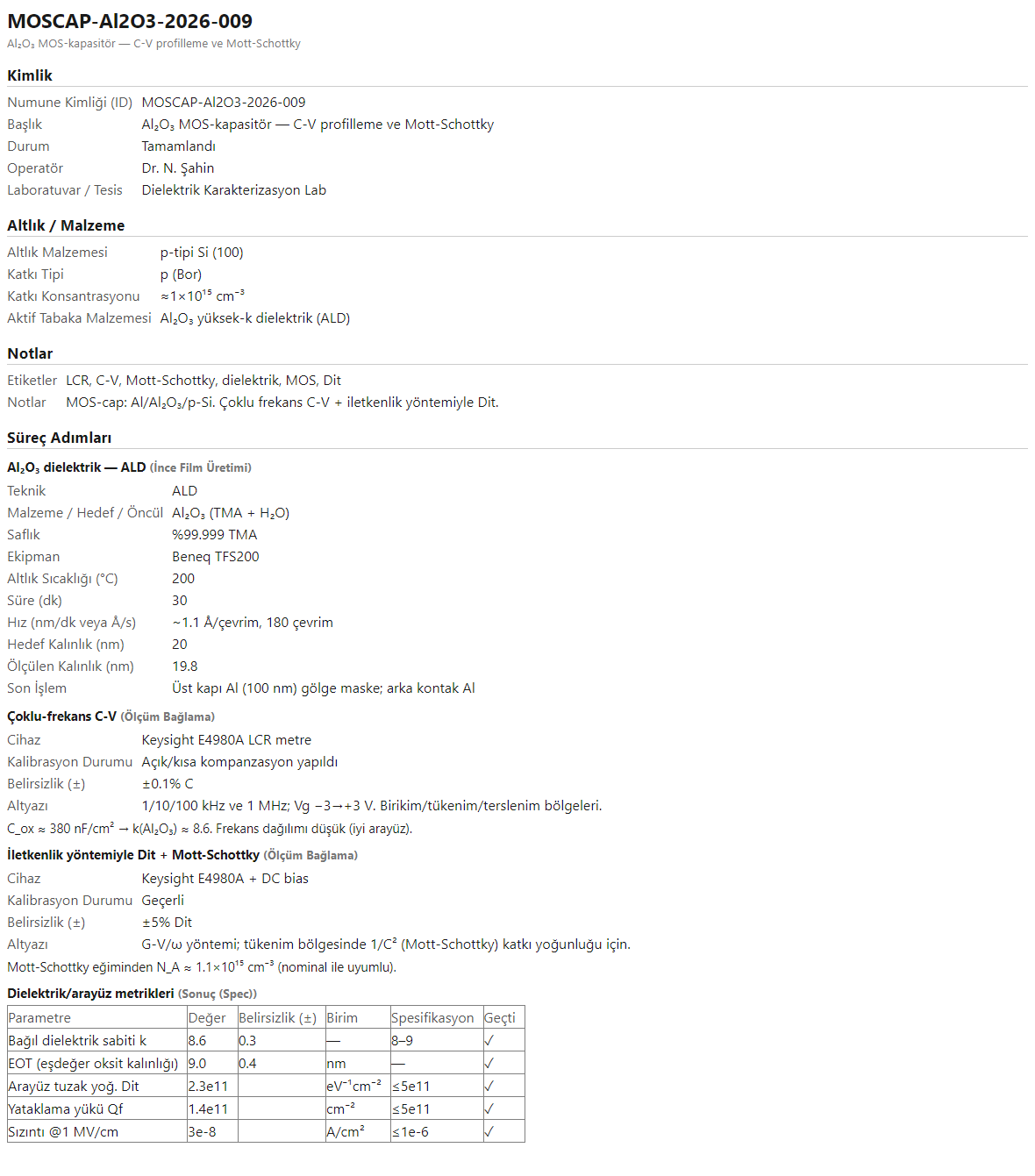 Al2O3 MOS-kapasitör C-V defterinin render edilmiş HTML raporu