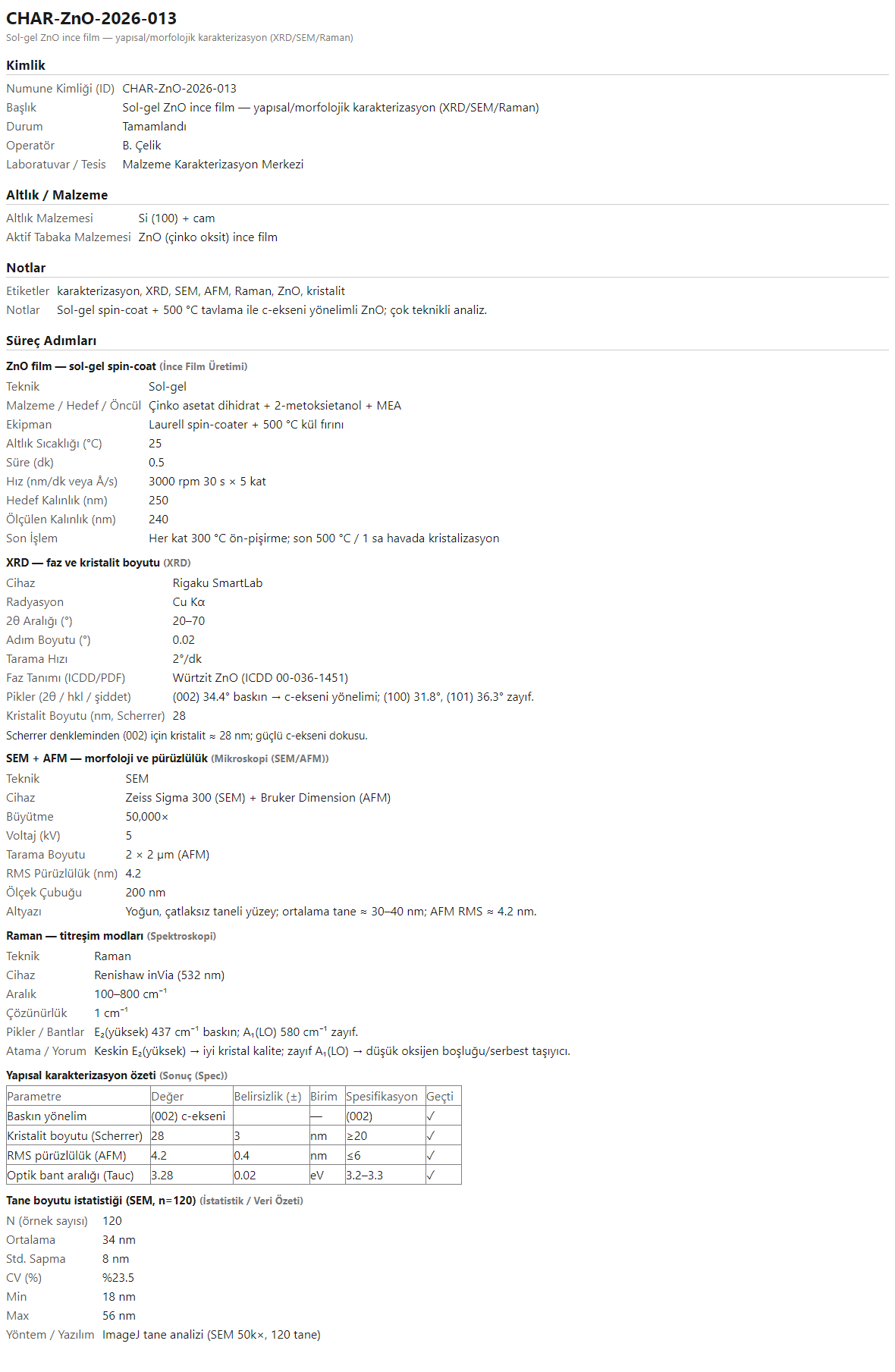 ZnO ince film karakterizasyon defterinin render edilmiş HTML raporu
